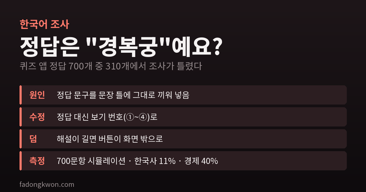 a Korean particle error in 310 of 700 quiz answers